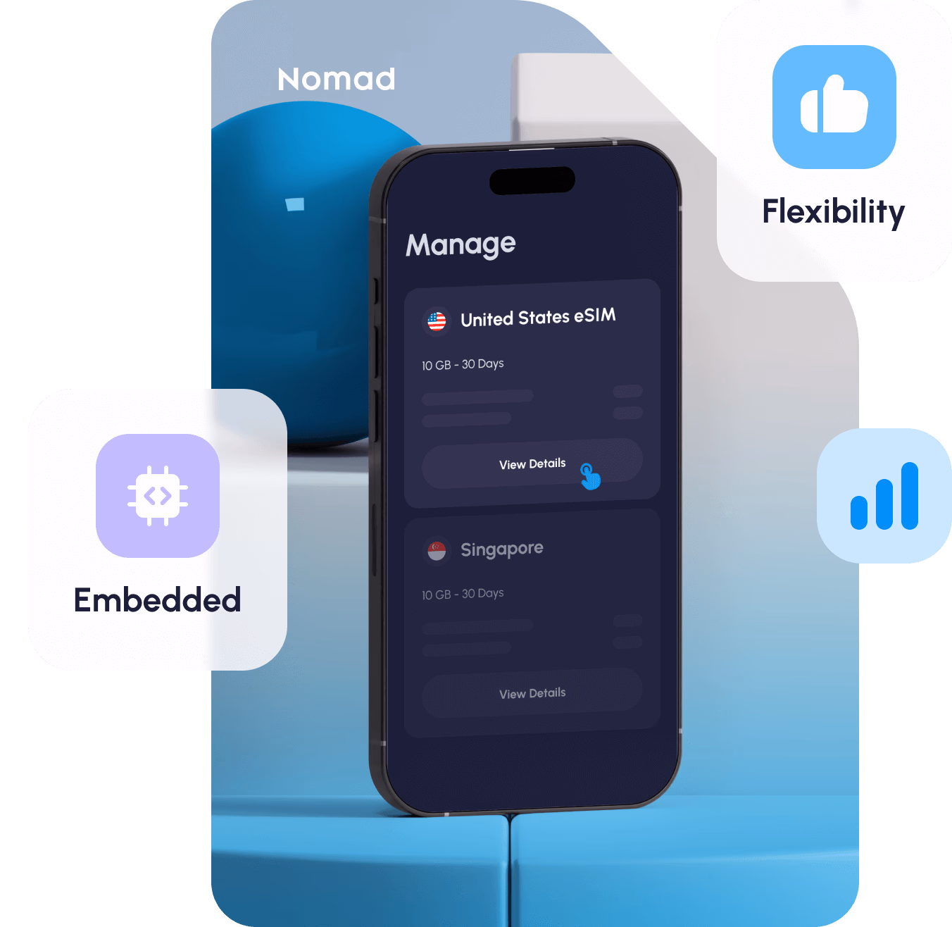 What Is An eSIM Card